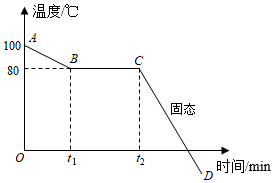 德优题库