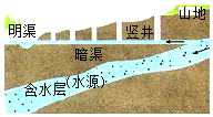 德优题库