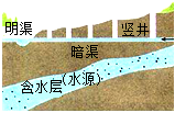 德优题库