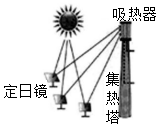 德优题库