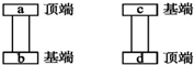 德优题库