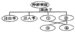 德优题库