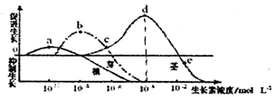 德优题库