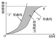 德优题库