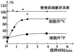 德优题库