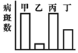 德优题库