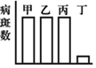 德优题库