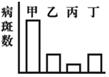 德优题库