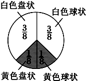 德优题库