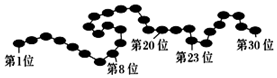 德优题库