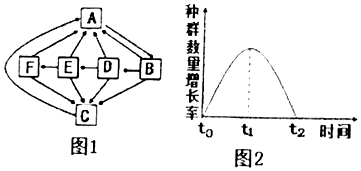 德优题库