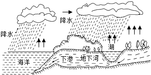 德优题库