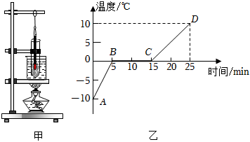 德优题库