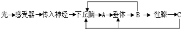 德优题库