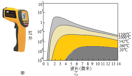 德优题库
