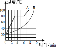 德优题库
