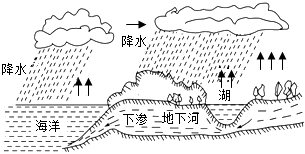 德优题库