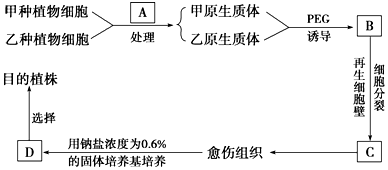 德优题库