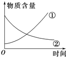 德优题库