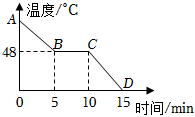 德优题库