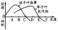 德优题库