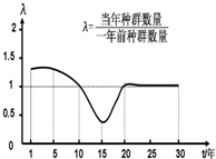德优题库