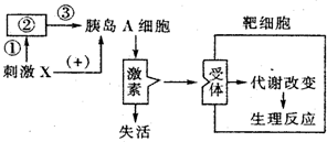德优题库
