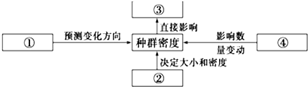 德优题库
