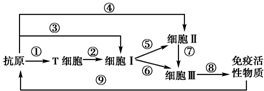 德优题库