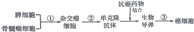 德优题库