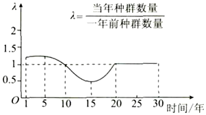 德优题库