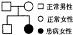 德优题库