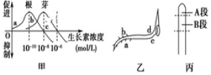 德优题库
