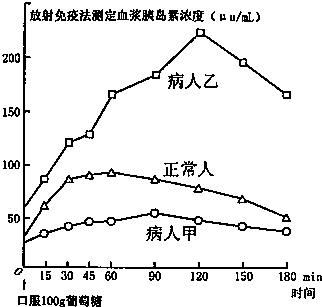 德优题库