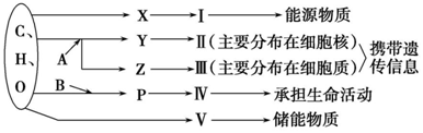 德优题库
