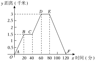 德优题库