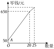 德优题库