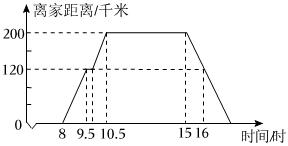 德优题库