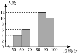 德优题库