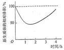 德优题库