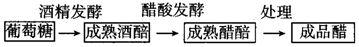 德优题库