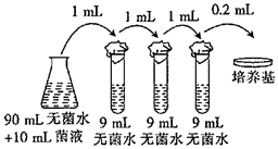 德优题库