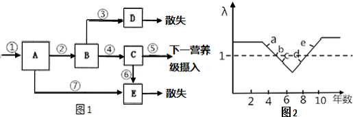 德优题库