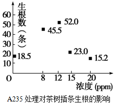 德优题库