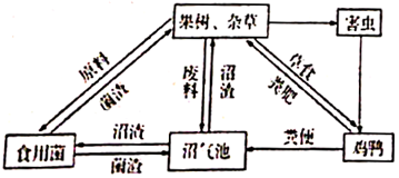 德优题库