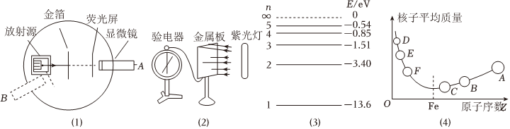 德优题库