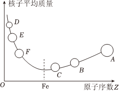德优题库