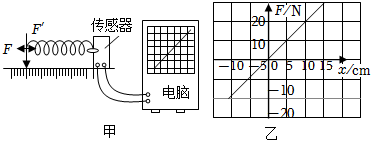 德优题库