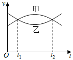 德优题库