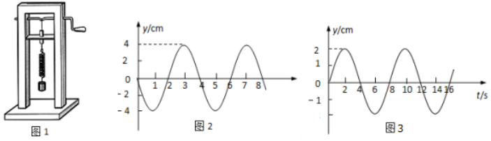 德优题库